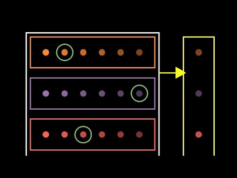 Axiom of Choice, 13 Essence of Set Theory