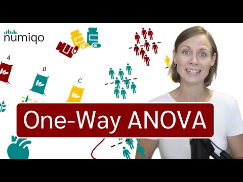 One-Way ANOVA [Analysis of Variance] simply explained