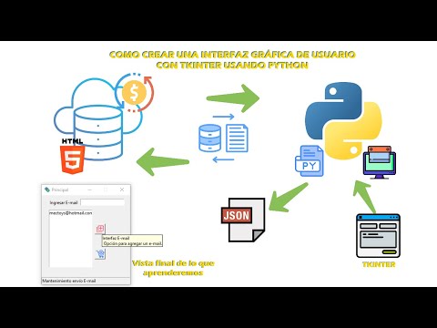 Como crear una interfaz gráfica de usuario con Tkinter usando Python Proyecto Automatizado Divisas