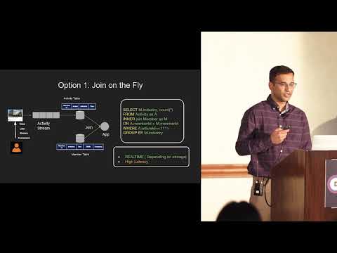 Building Real-Time Analytics Applications Using Apache Pinot