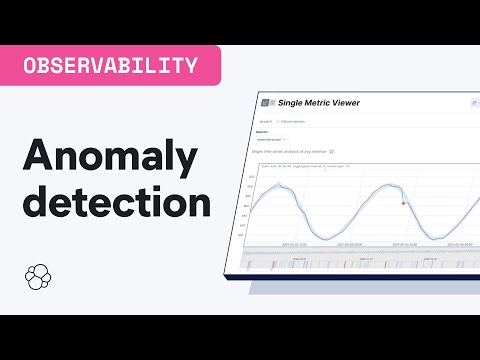 Elastic Observability Anomaly detection to manage business objectives