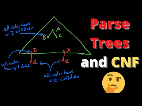 Parse Trees and CFGs in Chomsky Normal Form