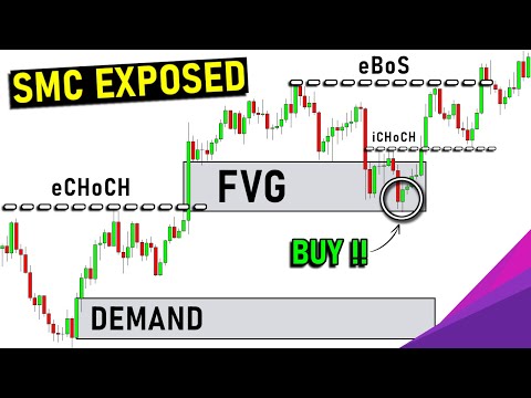 MASTER Smart Money Concepts in 49 Minutes (Complete SMC Course)