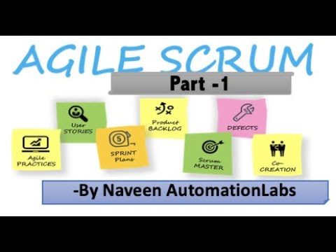 Learn Agile and Scrum - Part 1