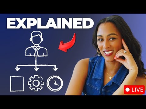 What does a Project Manager ACTUALLY do?