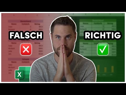 You should improve these FORMATS TODAY - this is how it's done