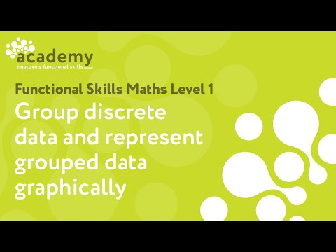 Functional Skills Maths Level 1 - Group discrete data and represent grouped data graphically