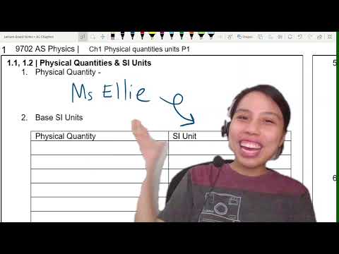 1.1a Base SI Units and Prefixes | AS Physical Quantities | Cambridge A Level 9702 Physics