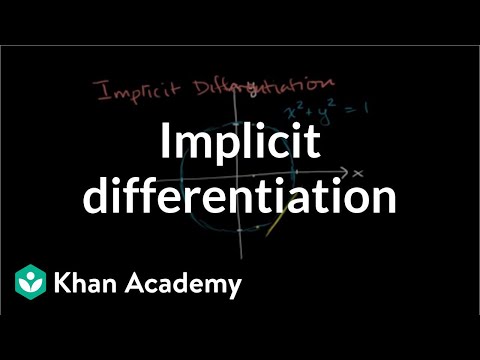 Implicit differentiation | Advanced derivatives | AP Calculus AB | Khan Academy
