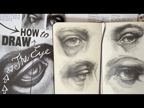 How to Draw the Eye: Shapes, Structures, & Shading (A Step-by-Step Guide)