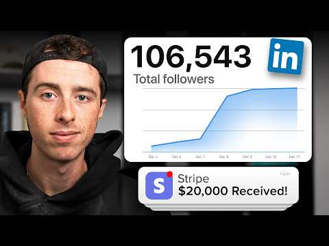 The Best Linkedin Marketing Strategy For 2025