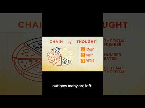 How do OpenAI’s o1 and o3 models perform complex reasoning?