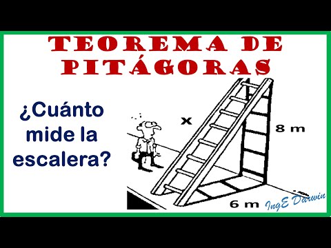 Aplicación del Teorema de Pitágoras | Problema 1