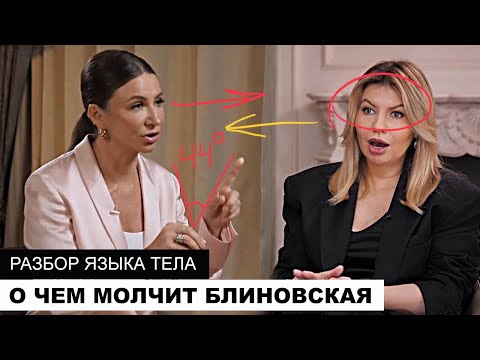 Blinovskaya-Strelets. Analysis of body language in interviews.