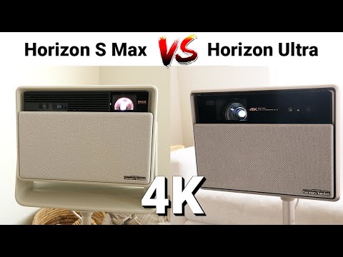 The Best 4K XGIMI Projectors for Your Home