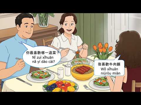 廚房詞彙| Kitchen Vocabulary Chinese Conversations for Beginners | Traditional Chinese