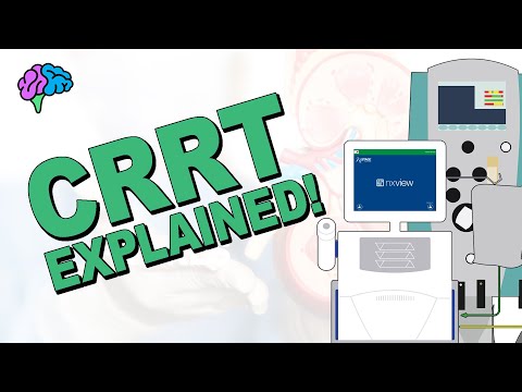 The Comprehensive CRRT Explained Series!