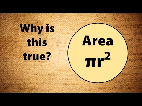 How did they figure out the area of a circle is πr² ?