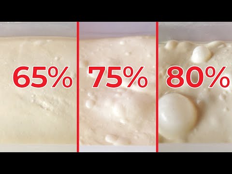 Pizza Dough Recipe - 65%, 75%, 80% Hydration