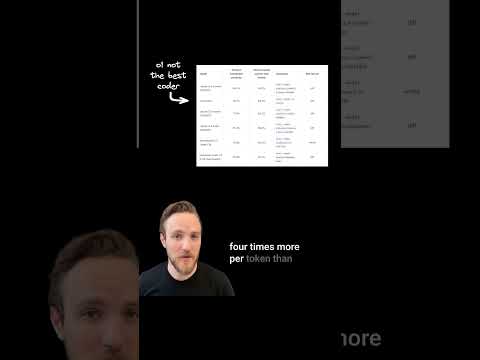 How OpenAI's o1 model is countering hallucinations
