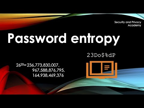 Password Entropy explained