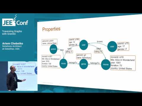 Traversing Graphs with Gremlin (Artem Chebotko, Solutions Architect at DataStax)