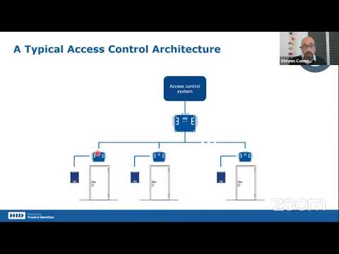 HID LECTURE: How OSDP (Open Supervised Device Protocol) is Revolutionising Access Control Systems