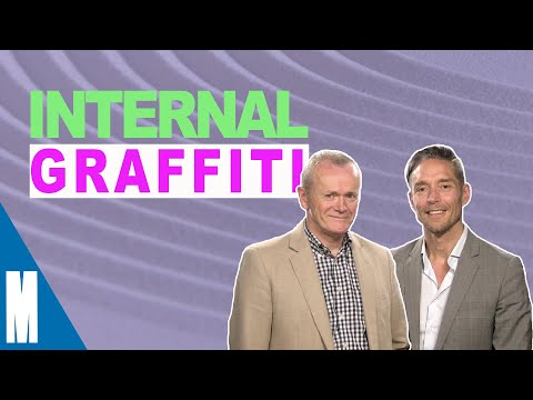 Internal Graffiti | Mindfulness: Feedback from Craig and Richard - Wk 3 - October 2021