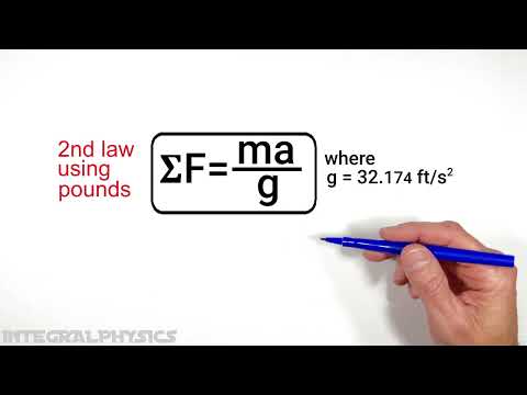 Use Newton's 2nd Law with Imperial Units | Pounds Force vs. Pounds Mass