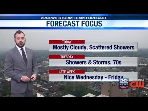 Morning Video Forecast 06/09/25