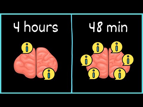 How to absorb MORE info in less time