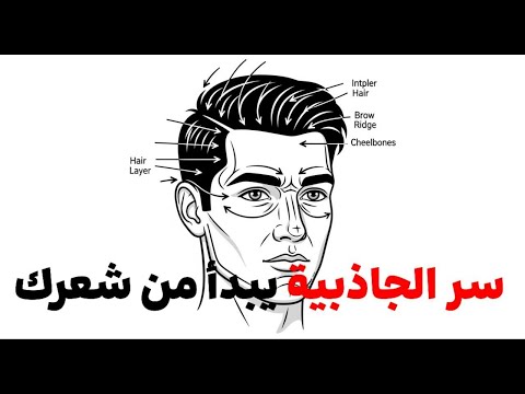 95٪ من الرجال يختارون قصة الشعر الغلط لشكل وجههم… هل أنت منهم؟