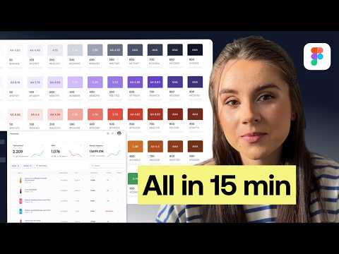 How to Work with Design Systems in 2025 | Figma Design System Tutorial