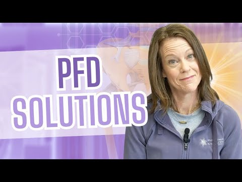 FIX Your Pelvic Floor Once and For All!