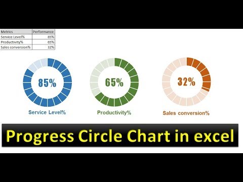 Infographics: Progress Circle Chart in Excel