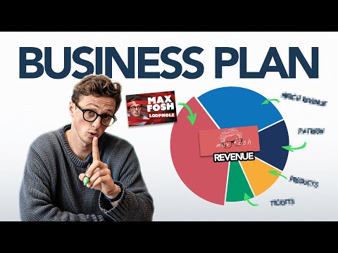 Max Fosh Reveals His 7 Income Streams | Business Plan