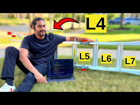 The Software Engineering Ladder Explained