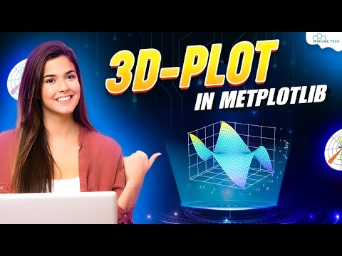 Python Matplotlib Tutorial : Creating 3D Surface Plots With Matplotlip