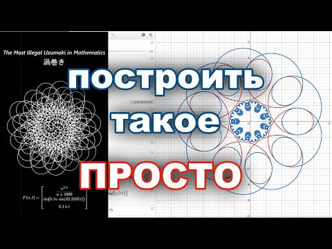 How to construct a spiral figure from a video: spirograph, cycloids, trochoids, recursive curves