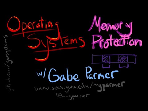 GWU OS: Memory Protection