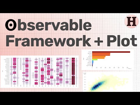 Building a F1 dashboard with Observable Framework and Observable Plot