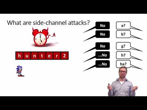 Spectre and Meltdown attacks explained understandably