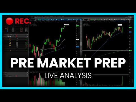 [LIVE] Pre-Market Prep – Can Nvidia GTC Save Markets?! (Probably not...)