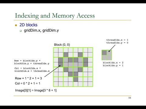 Computer Architecture - Lecture 9: GPUs and GPGPU Programming (ETH Zürich, Fall 2017)