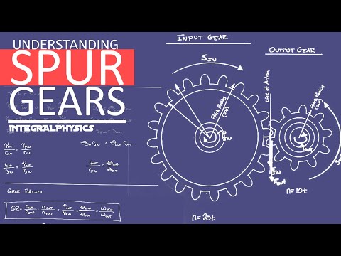 Gears for Physicists &amp; Engineers