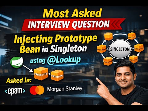 Spring Boot @Lookup Tutorial: Inject Prototype into Singleton 
