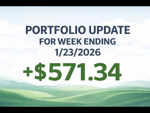 Assigned on Robinhood shares | Portfolio Update