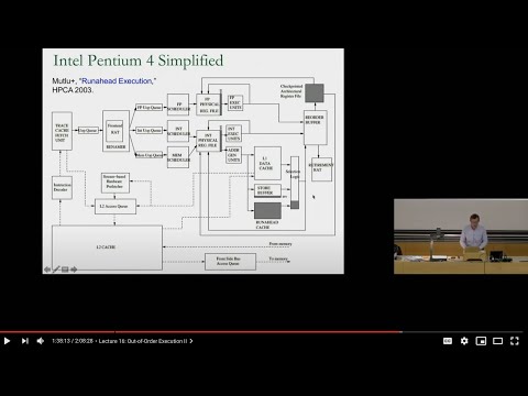 Digital Design & Computer Arch. - Lecture 16: Out-of-Order Execution (ETH Zürich, Spring 2021)