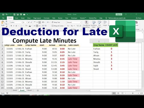 excel formula to calculate time worked || late coming format in excel