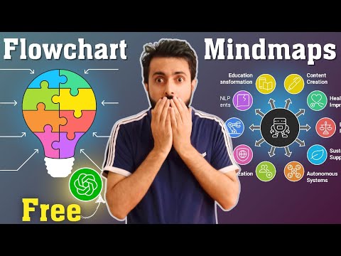 How to make FREE Flowcharts & Mind Maps using AI | ChatGPT